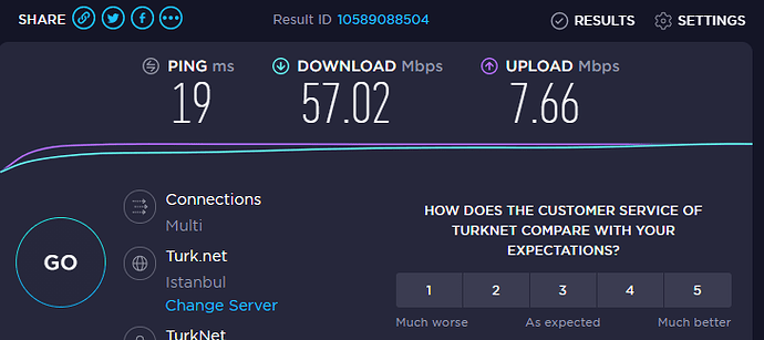 speedtest