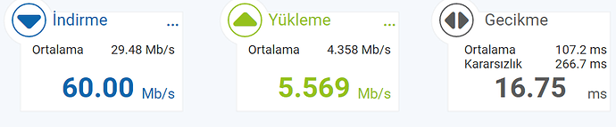 Opera Anlık Görüntü_2020-12-04_142005_www.nperf.com