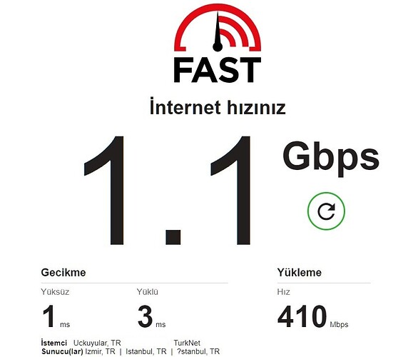 FAST.COM 1.1GBIT DOWN 410MBIT UP SS 10.12.2022