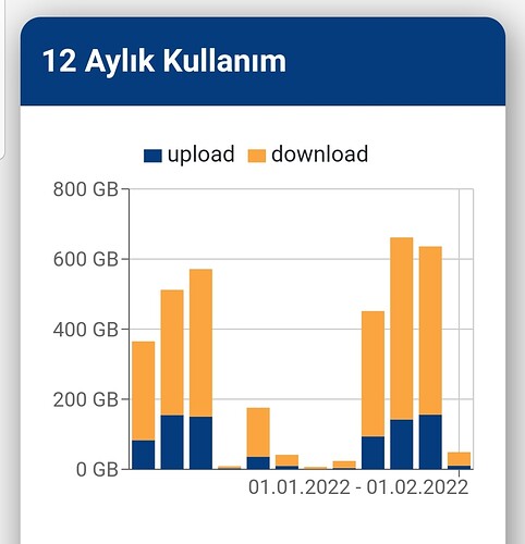 Screenshot_20220104-011719_TurkNet