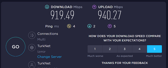 GİGA KABLOLU TEST SPEEDTEST.COM