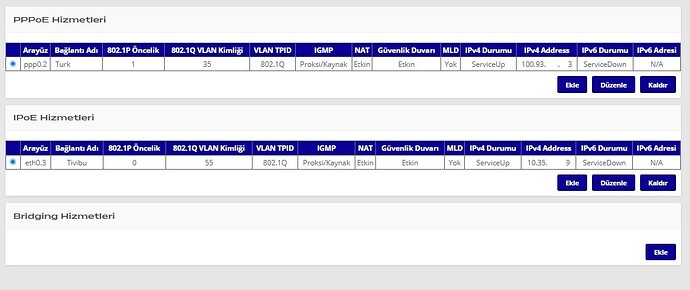 pppoe turknet