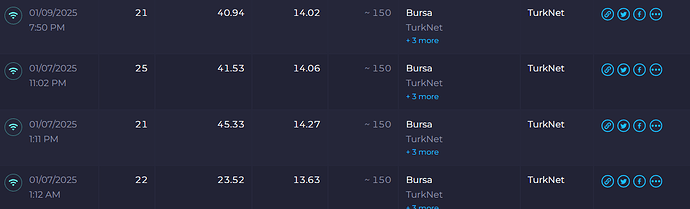 sontestlervedengesizinternethizmeti