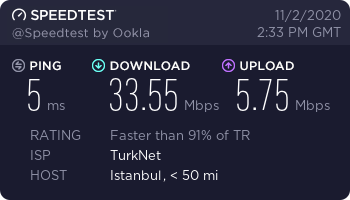 TürkNet olması gereken hız