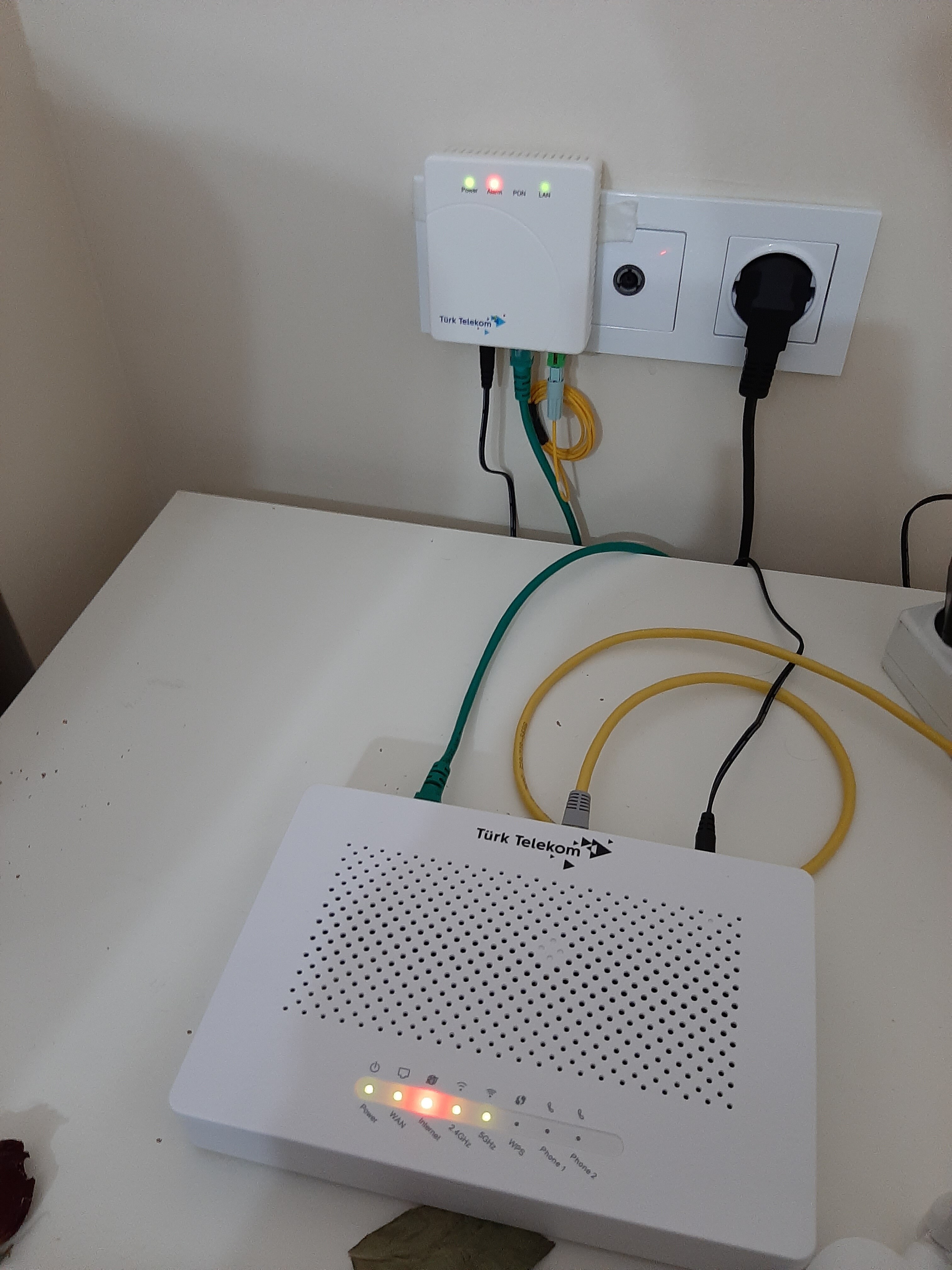 fiber modem zte zxhn h298a teknik destek turknet İletişim