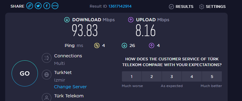 Gigafiber Için Hangi Modem Kullanılmalı - 6. Sayfa - Modem Önerileri ...